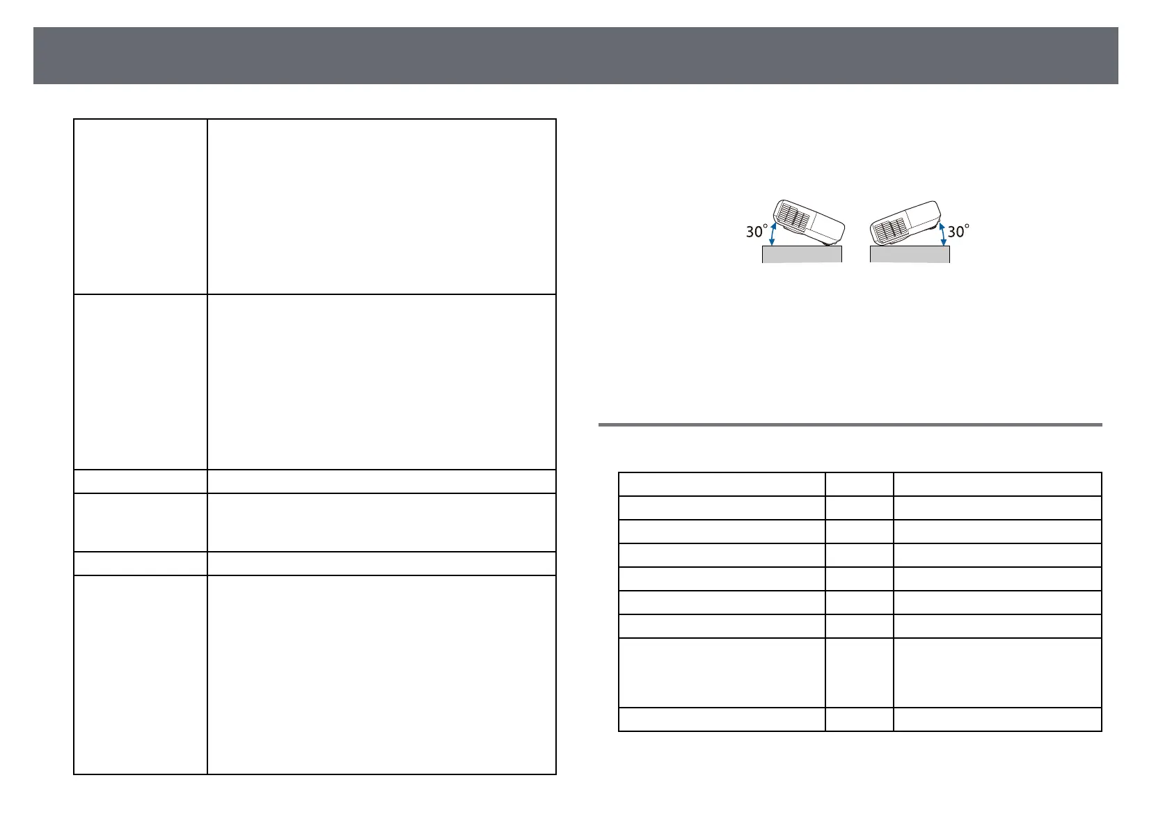 Page #192 background image