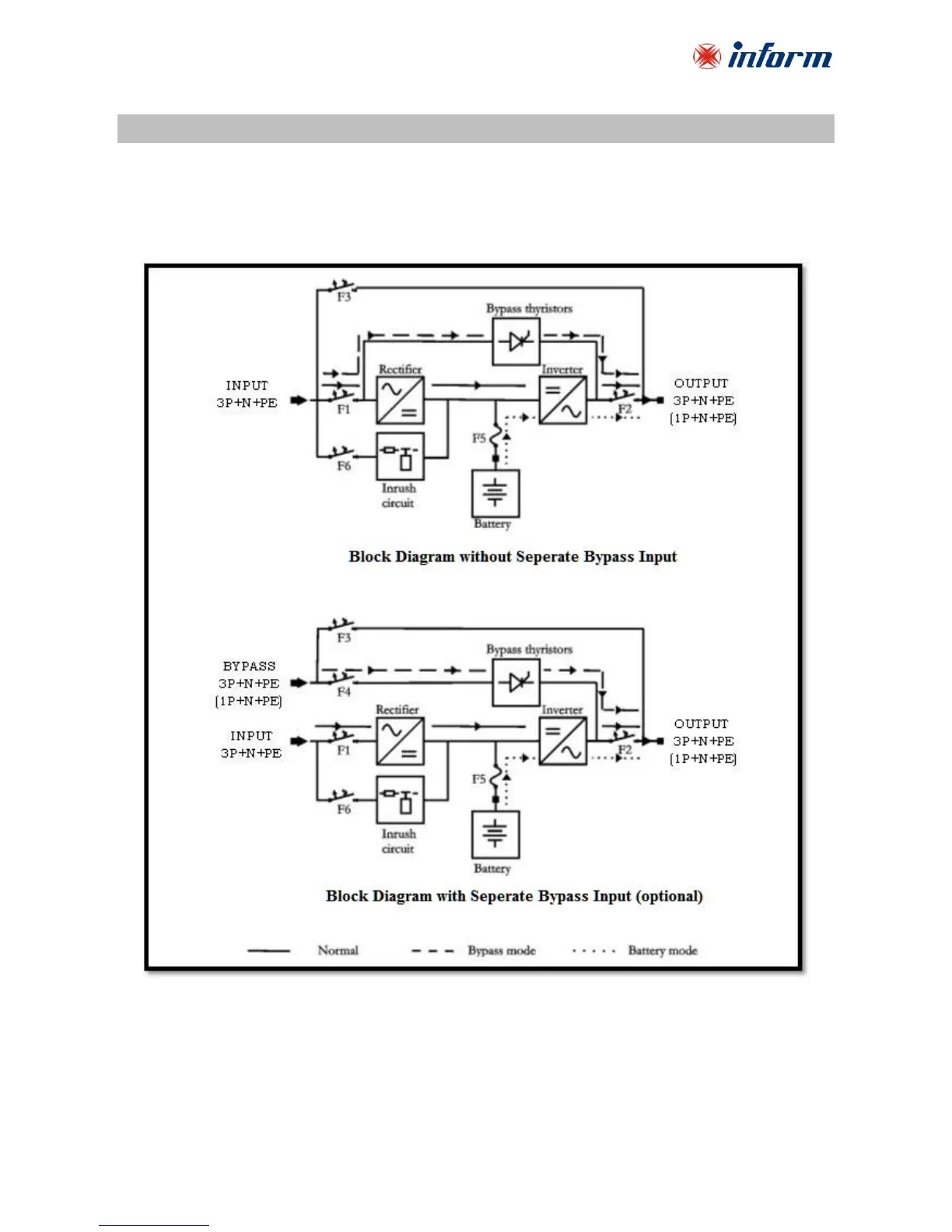 Page #60 background image