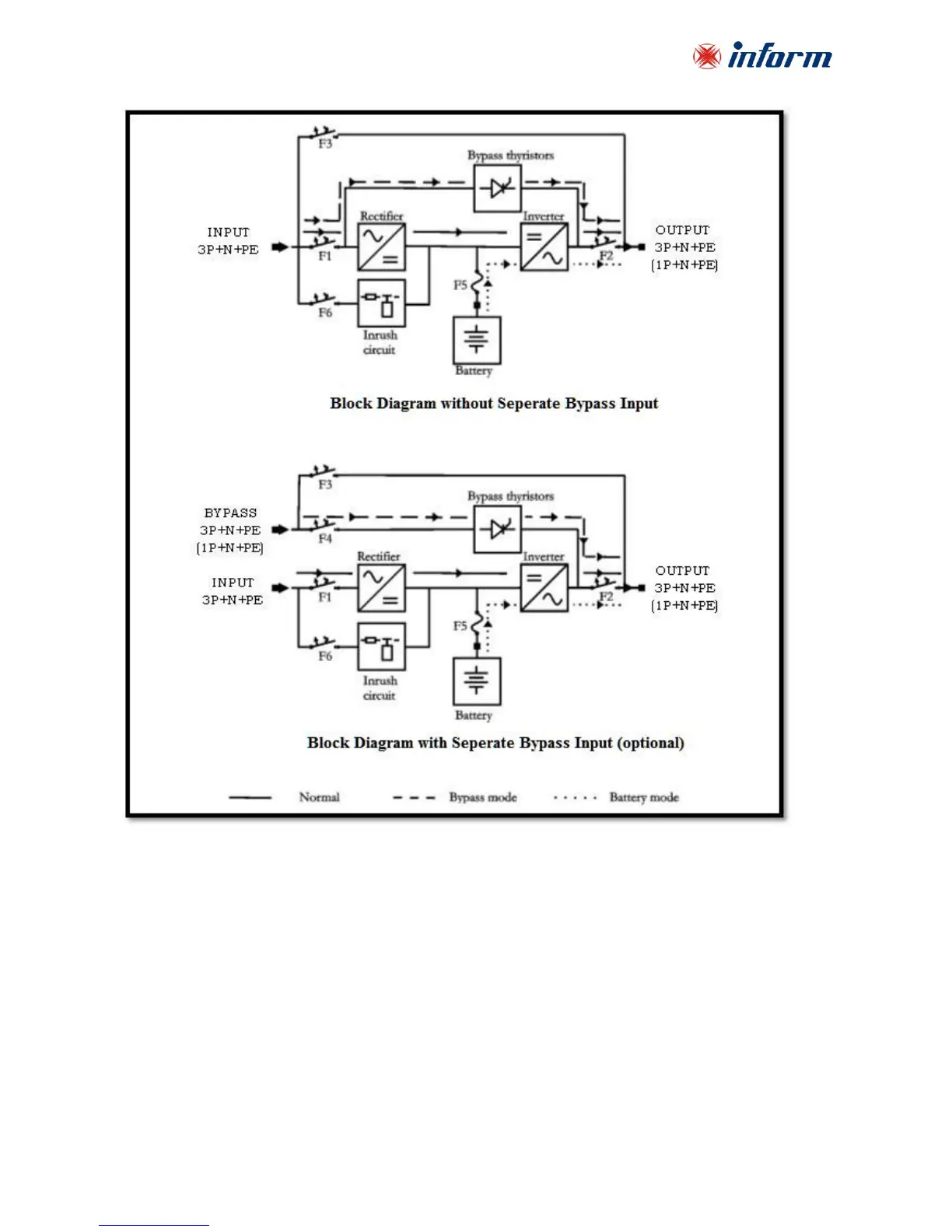 Page #29 background image