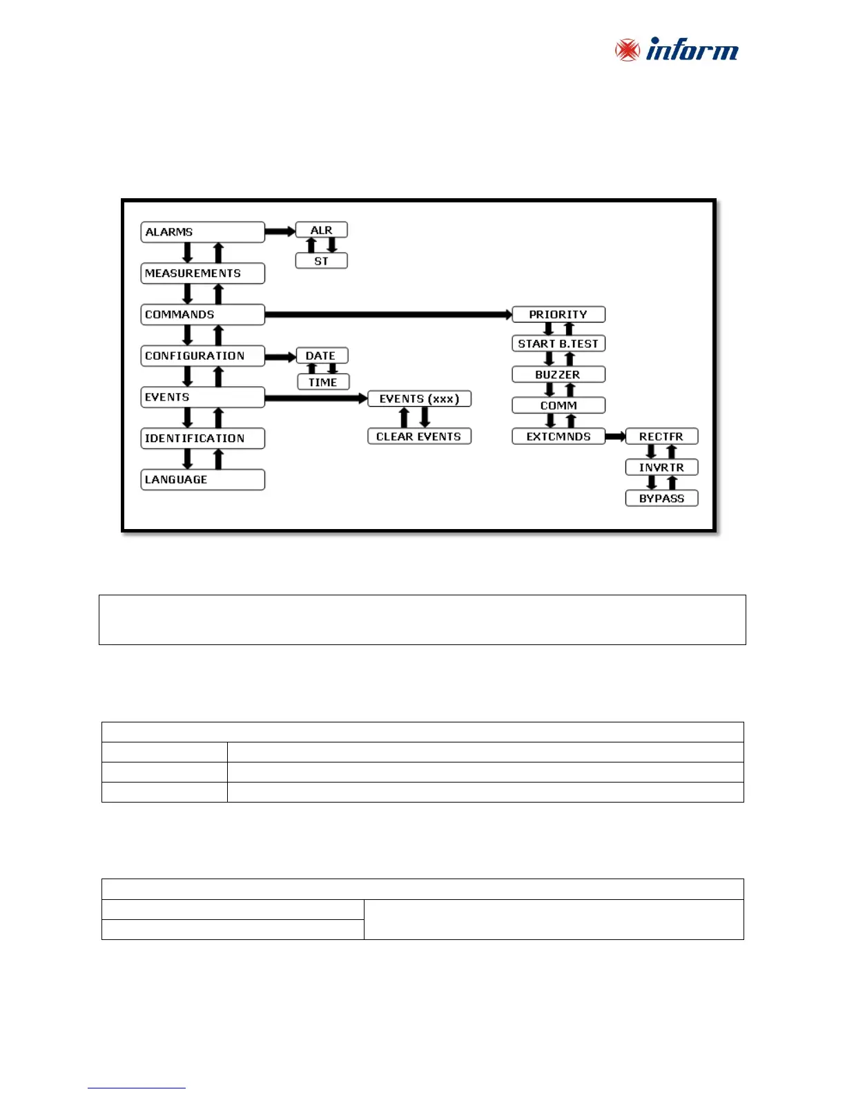 Page #36 background image