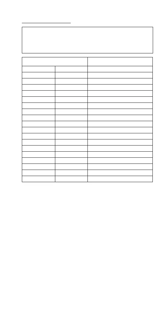 Page #191 background image