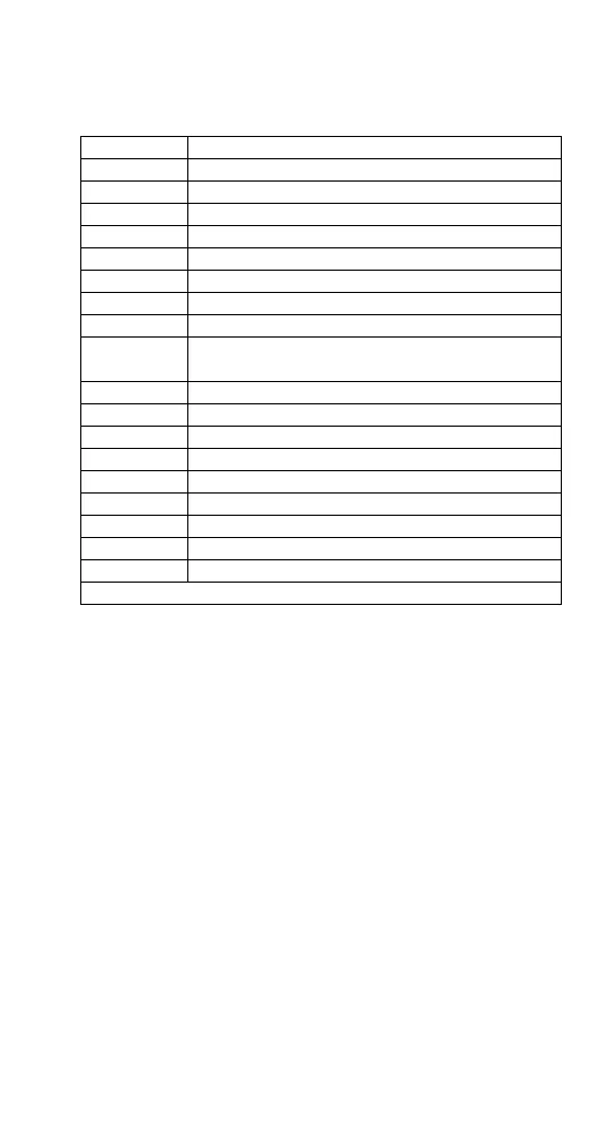 Page #231 background image