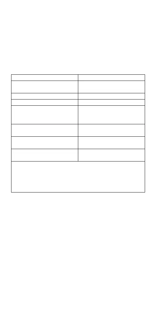 Page #186 background image