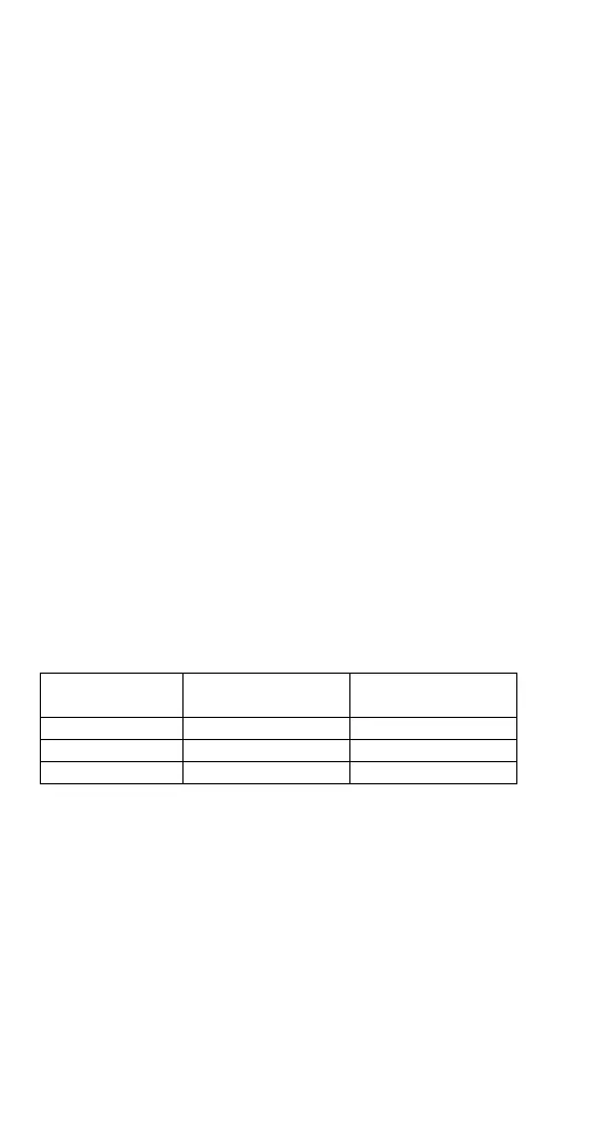 Page #144 background image