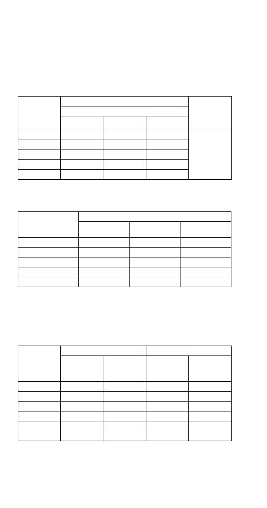 Page #228 background image