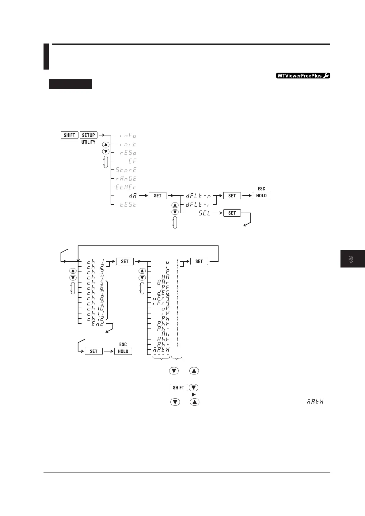 Page #97 background image