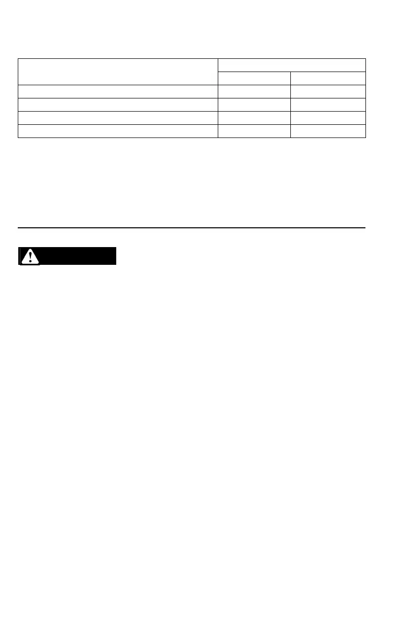 Page #154 background image