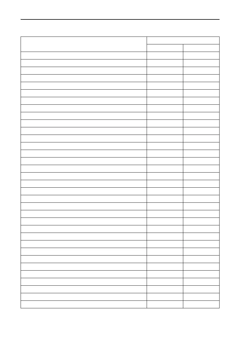 Page #199 background image