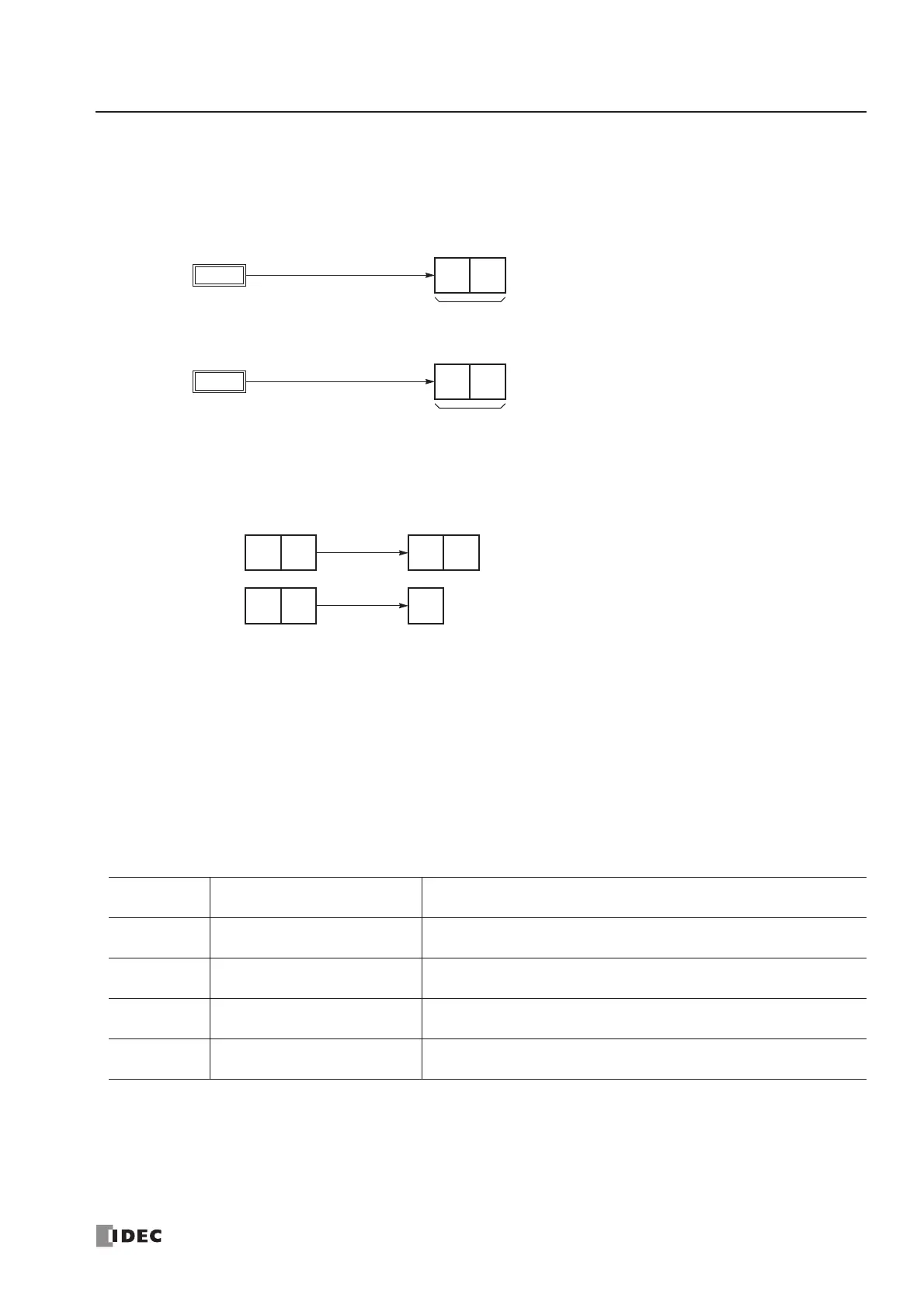 Page #289 background image