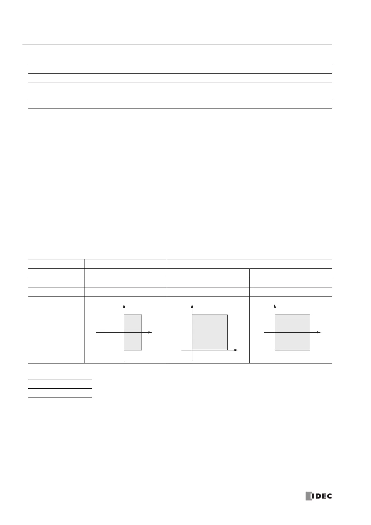 Page #326 background image