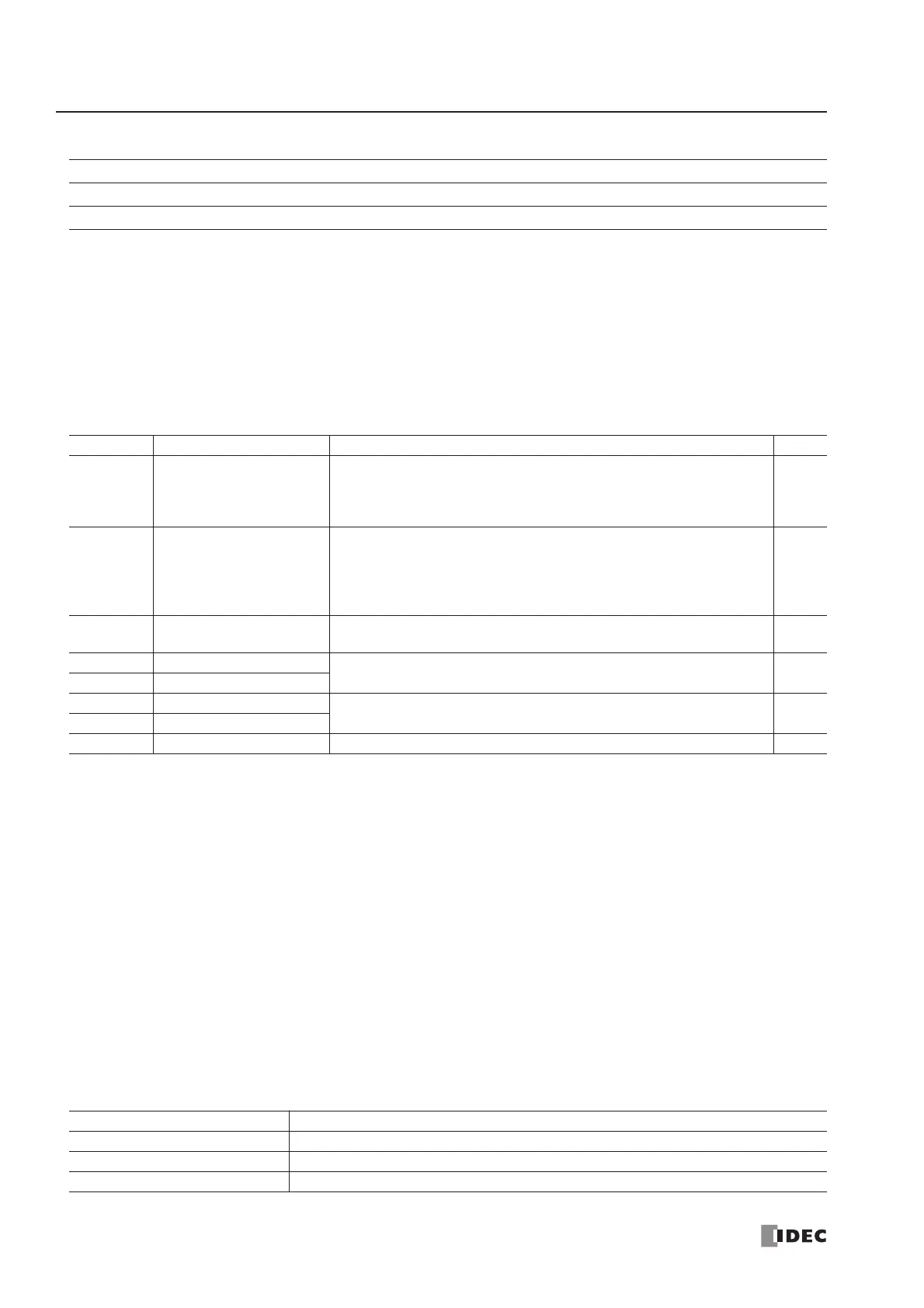 Page #330 background image