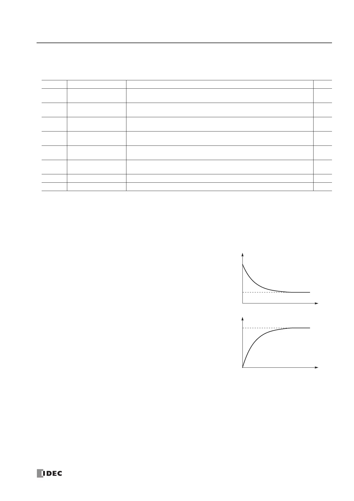 Page #367 background image