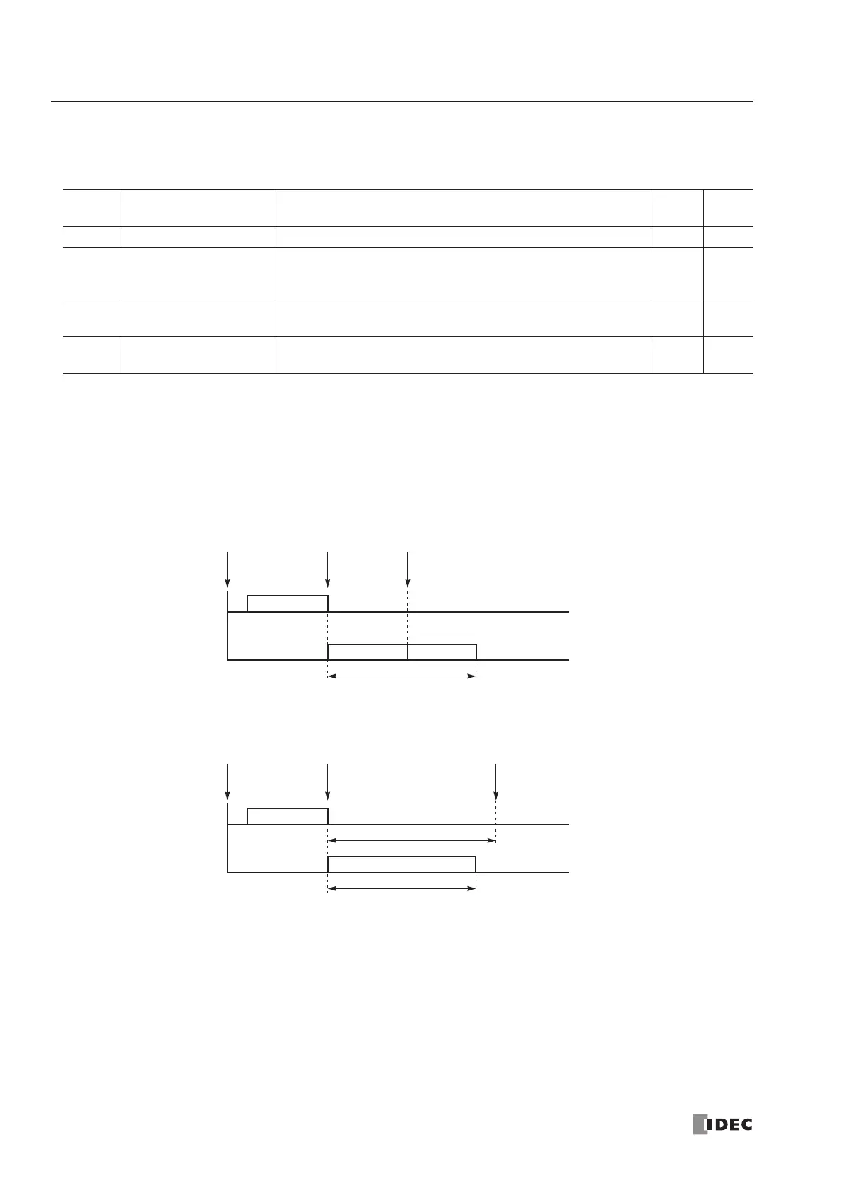 Page #384 background image