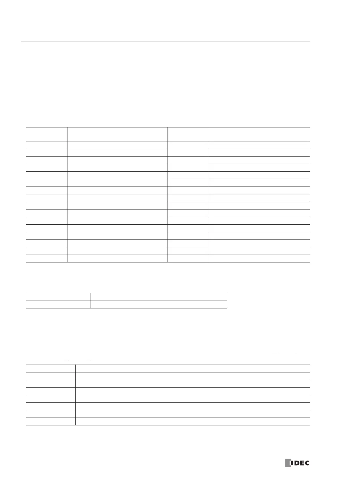 Page #412 background image