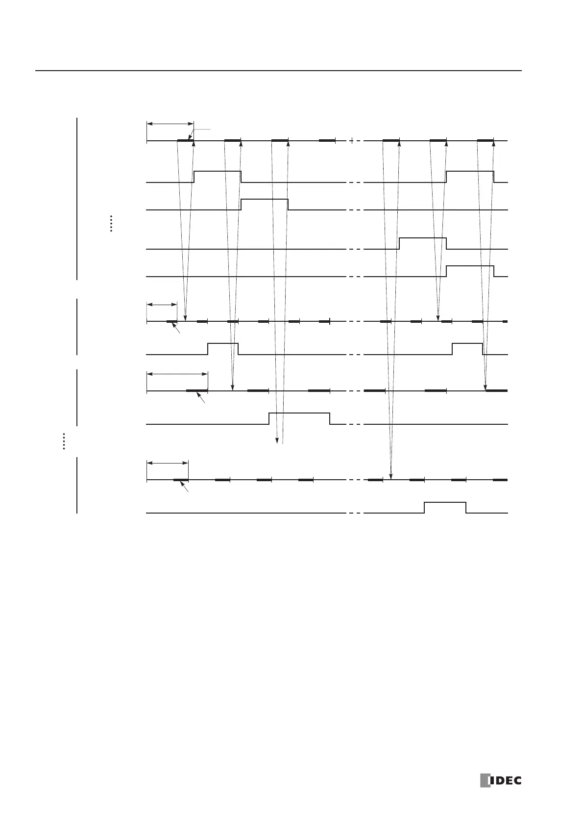 Page #418 background image