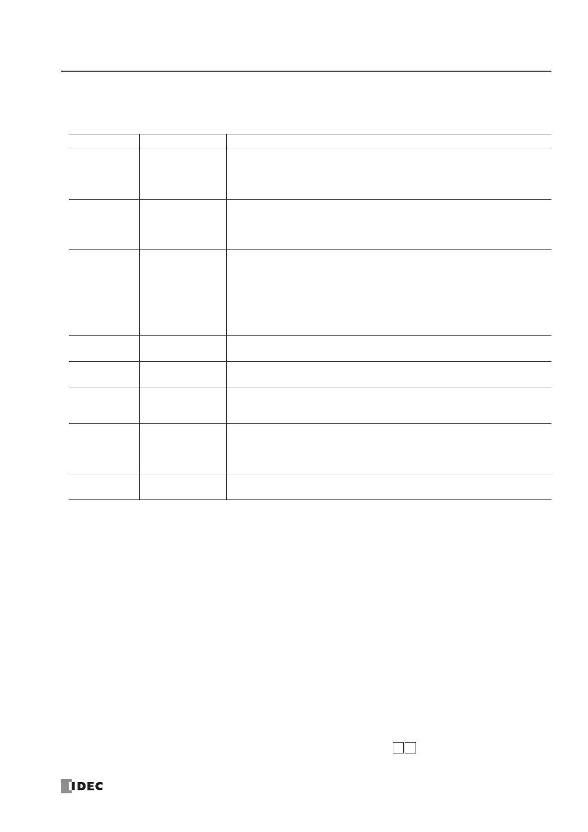 Page #429 background image
