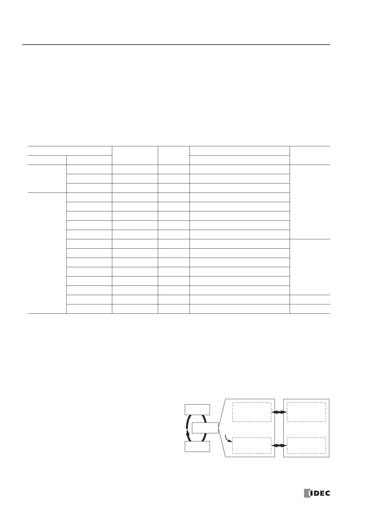 Page #458 background image