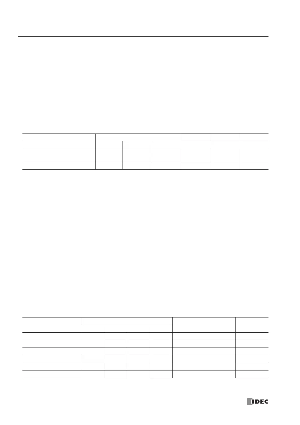 Page #126 background image