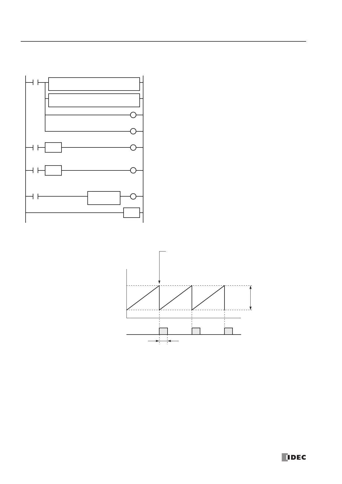 Page #136 background image