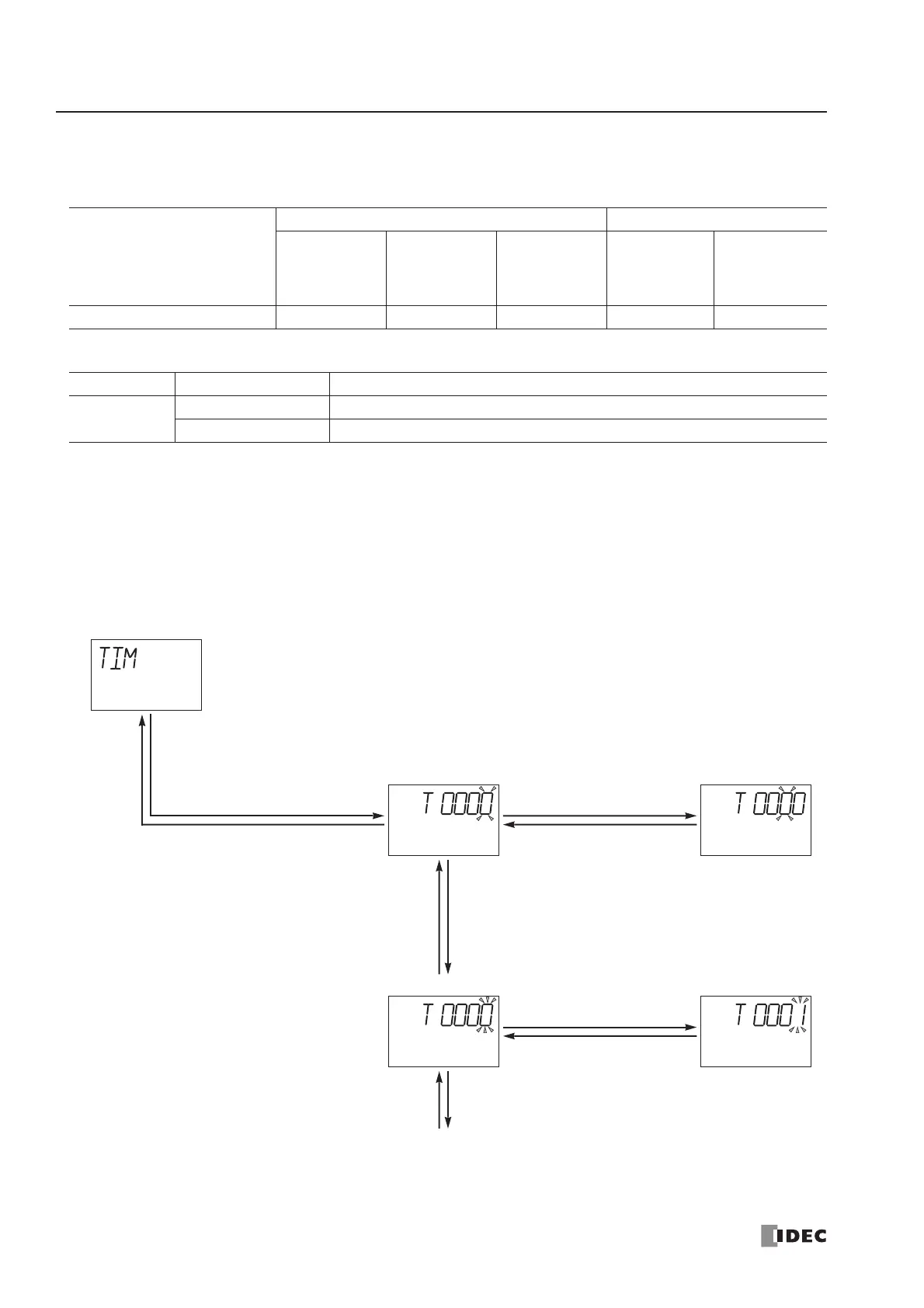 Page #154 background image