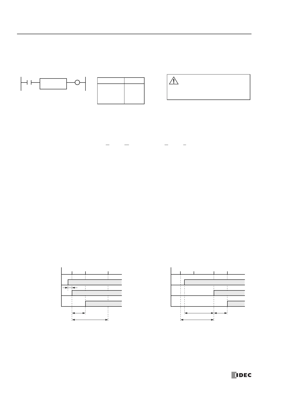 Page #192 background image