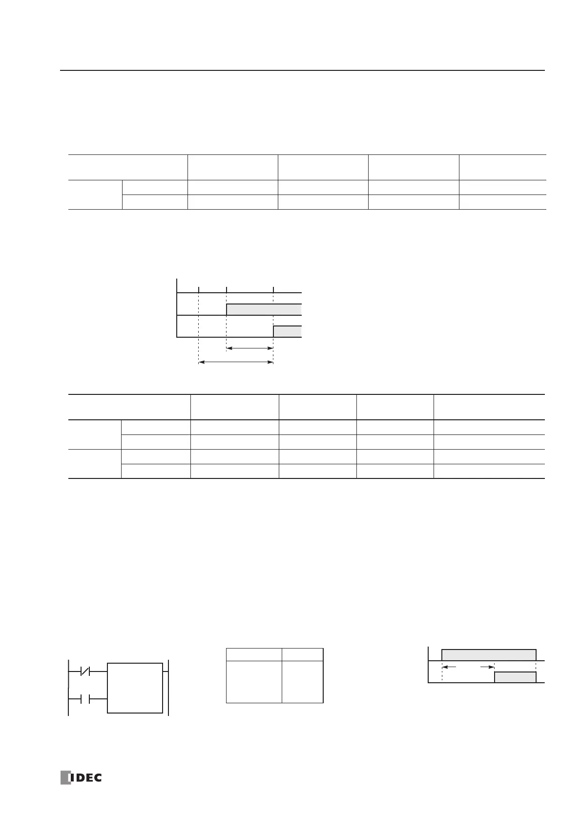 Page #193 background image