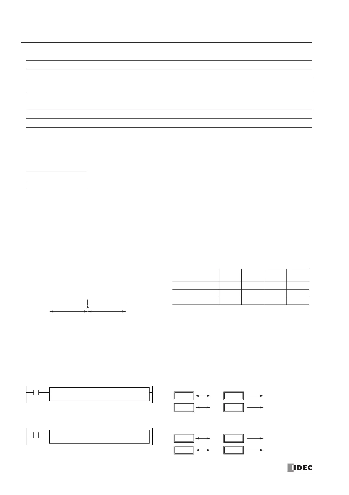 Page #230 background image