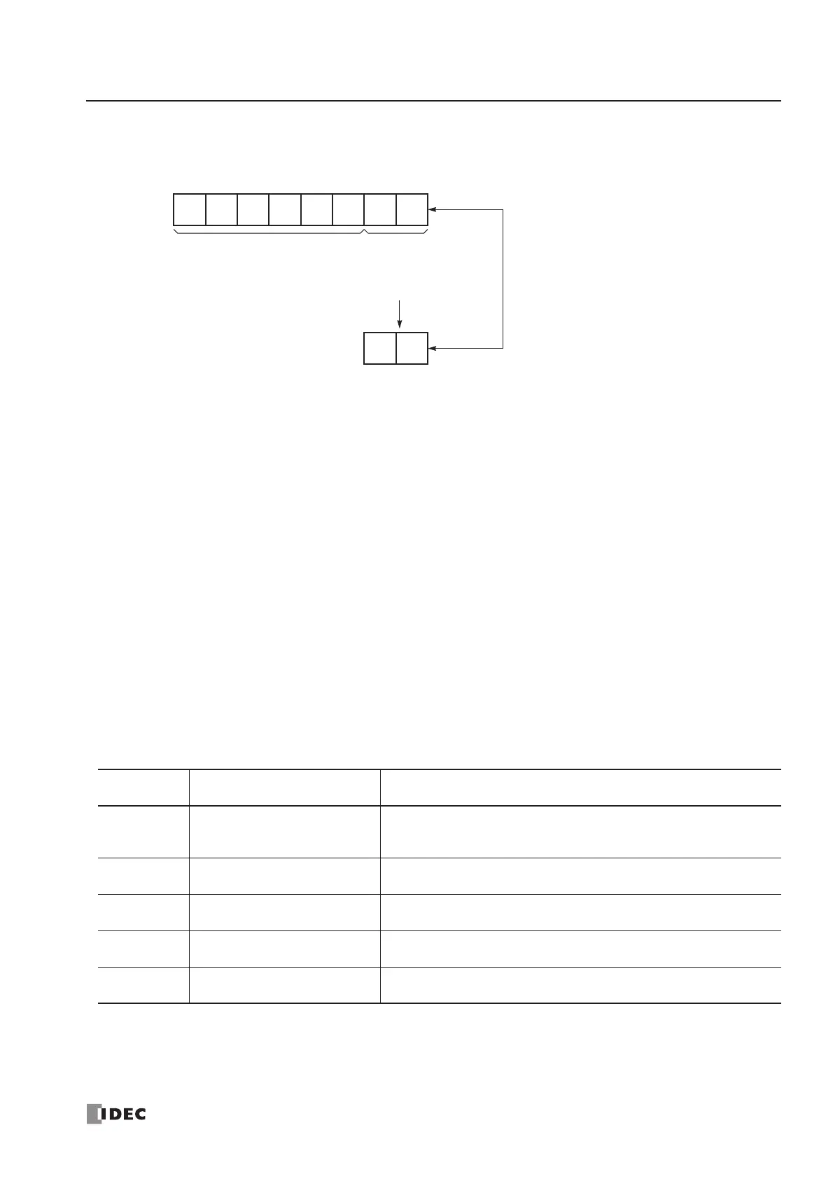 Page #301 background image