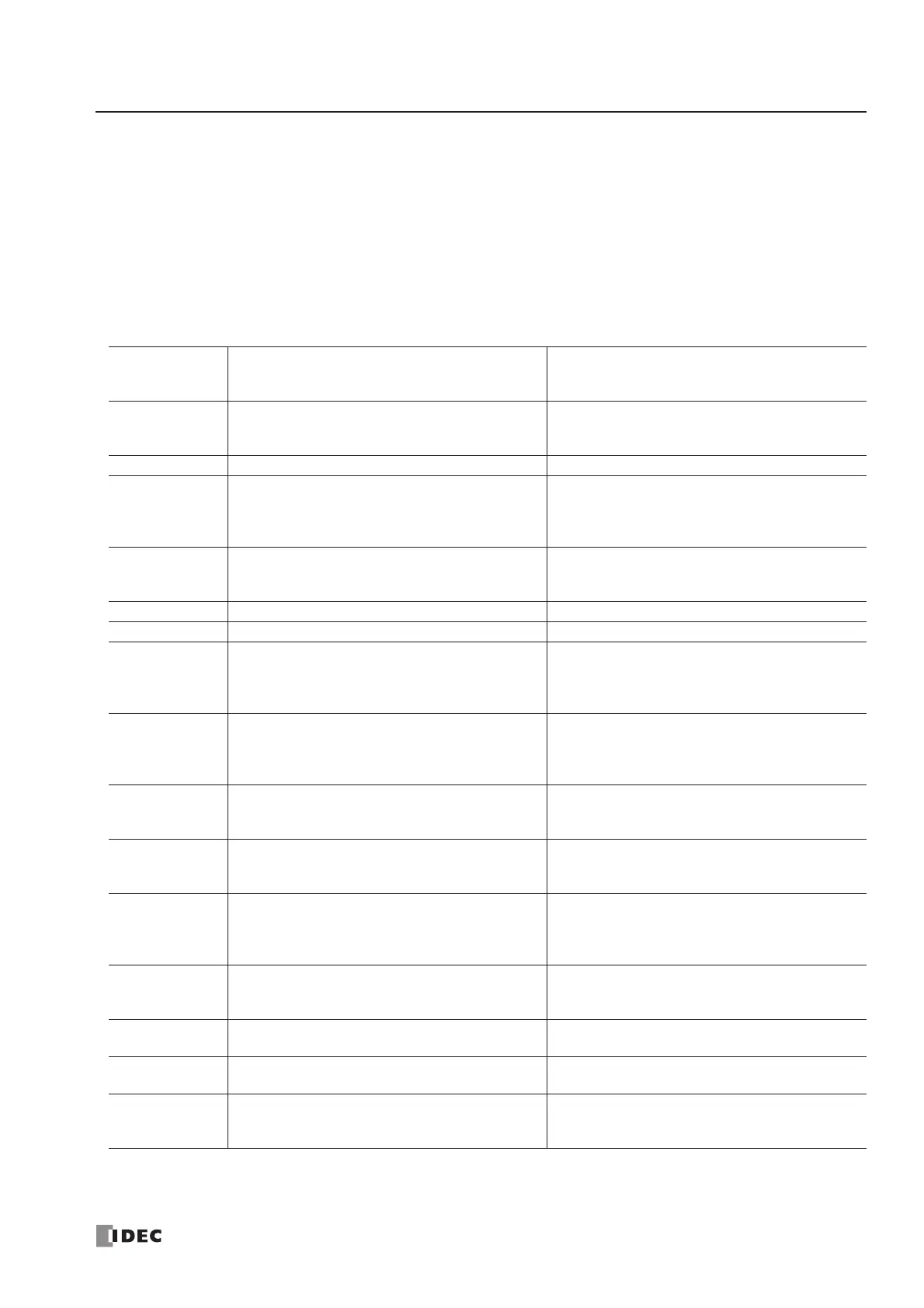 Page #305 background image