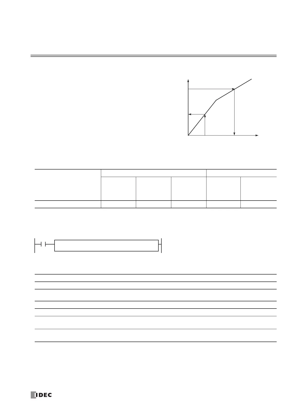 Page #323 background image