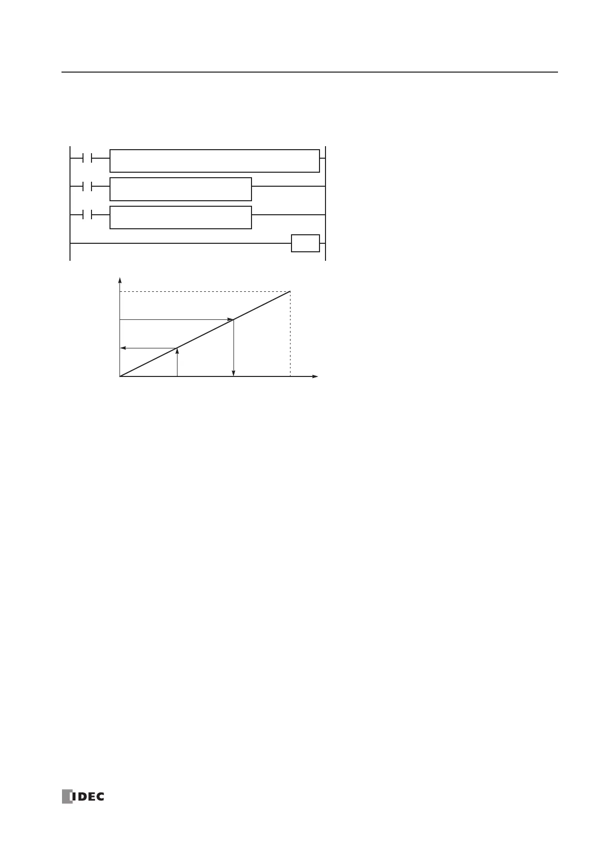 Page #327 background image