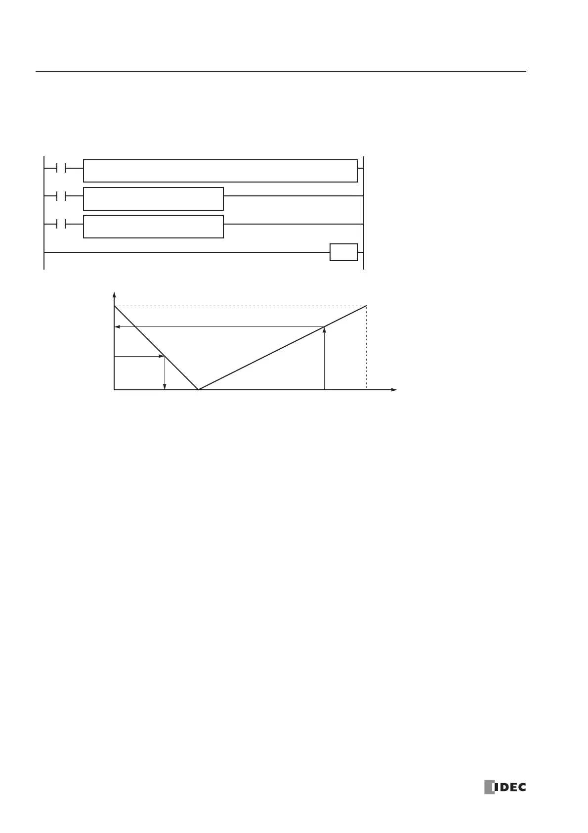 Page #328 background image