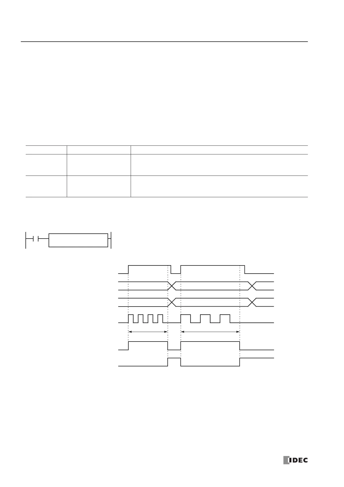 Page #332 background image