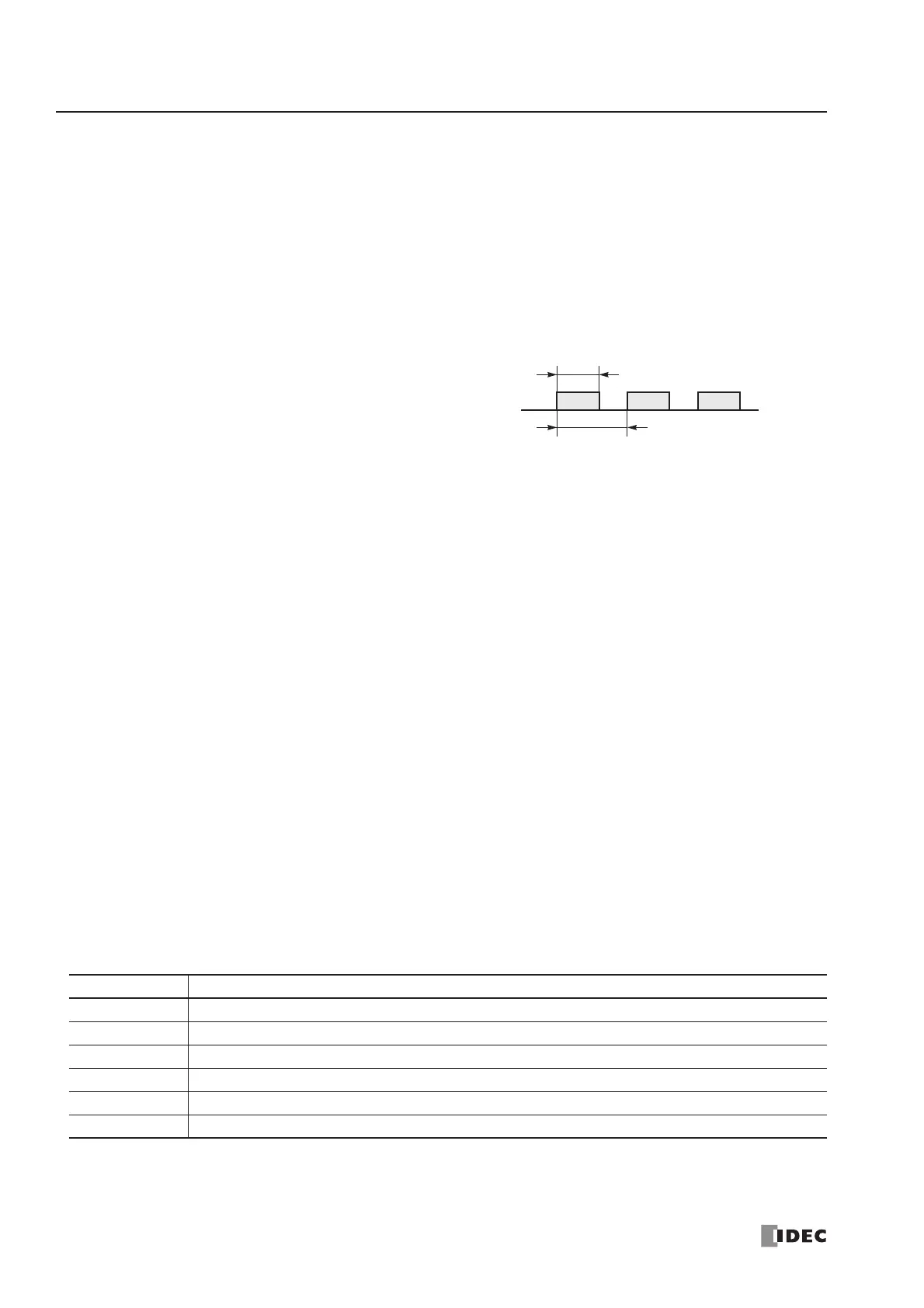 Page #336 background image