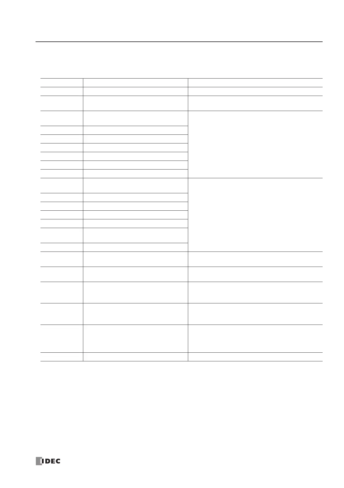 Page #433 background image