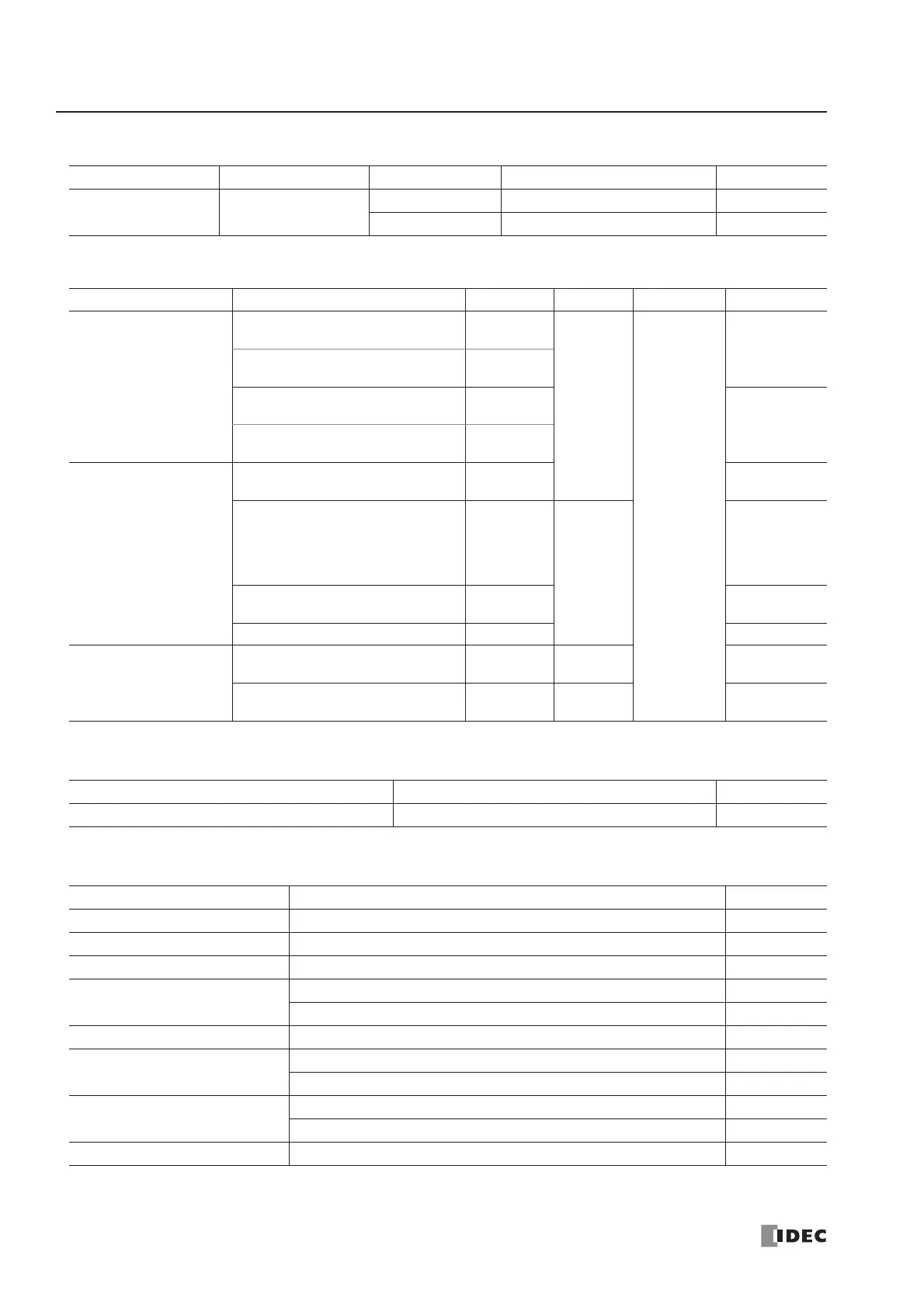 Page #510 background image