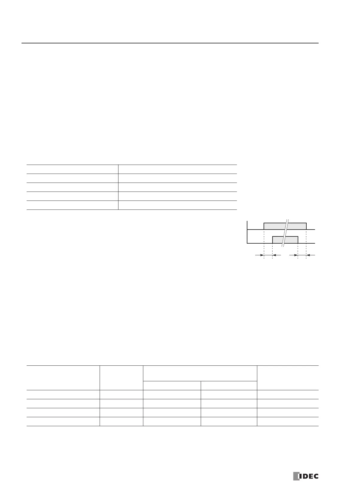 Page #116 background image