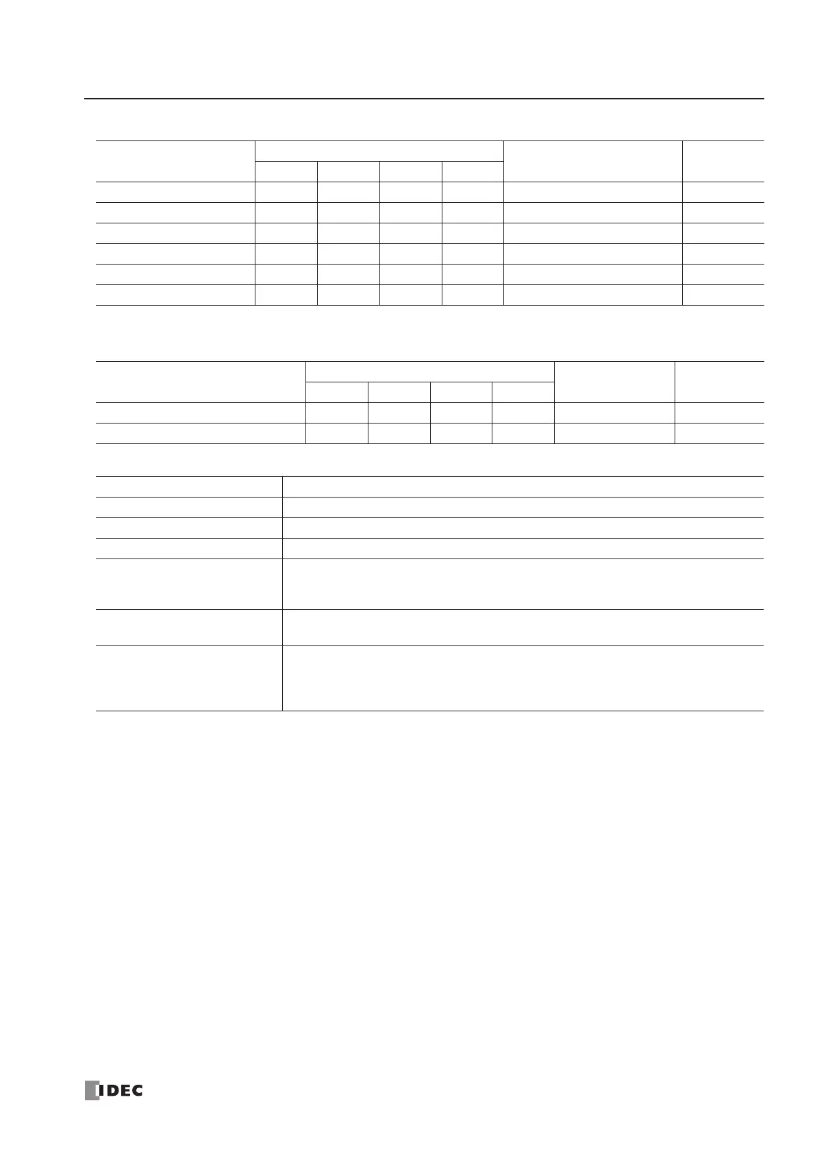 Page #129 background image