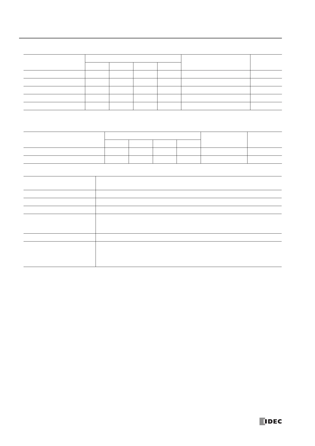 Page #130 background image
