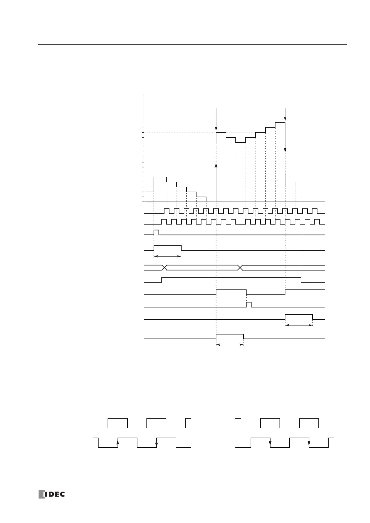Page #133 background image