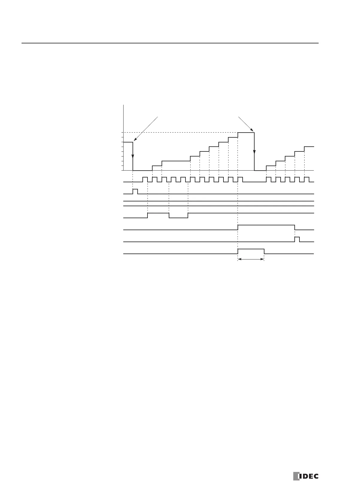 Page #134 background image