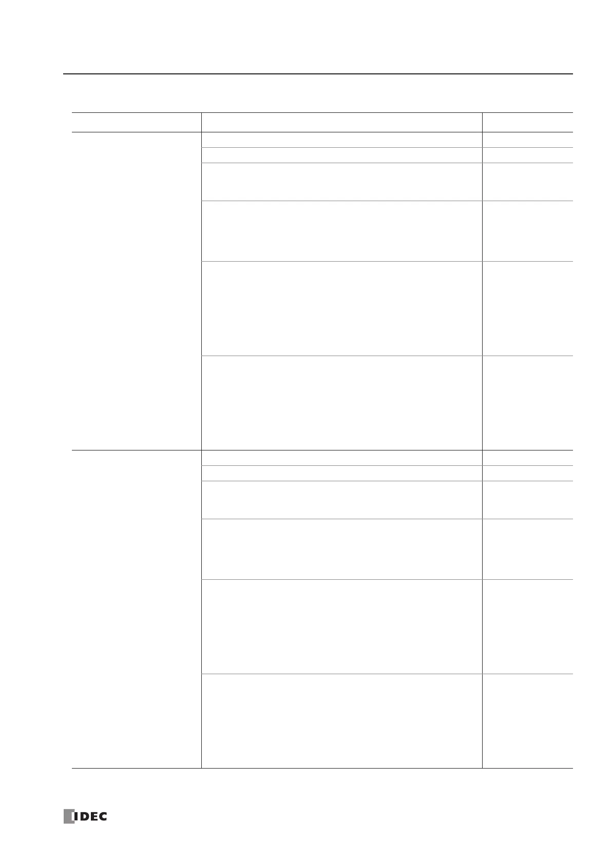Page #167 background image