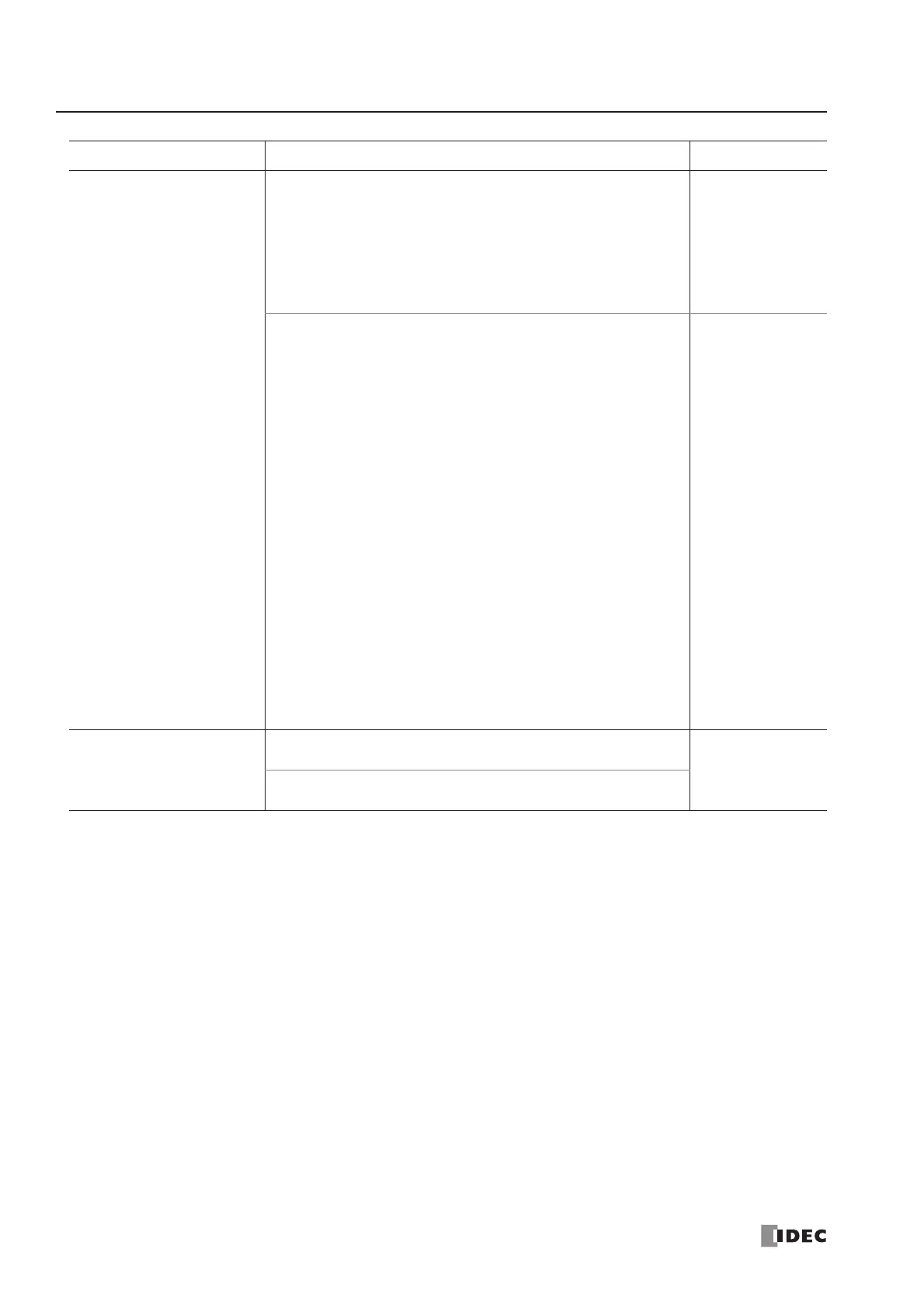 Page #168 background image