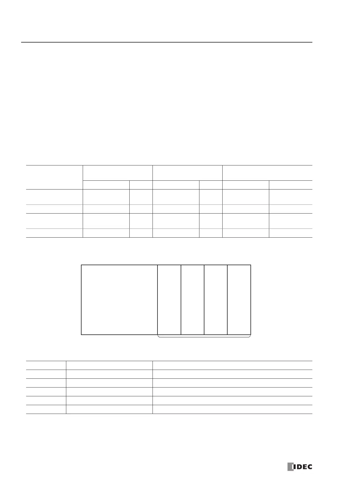 Page #182 background image