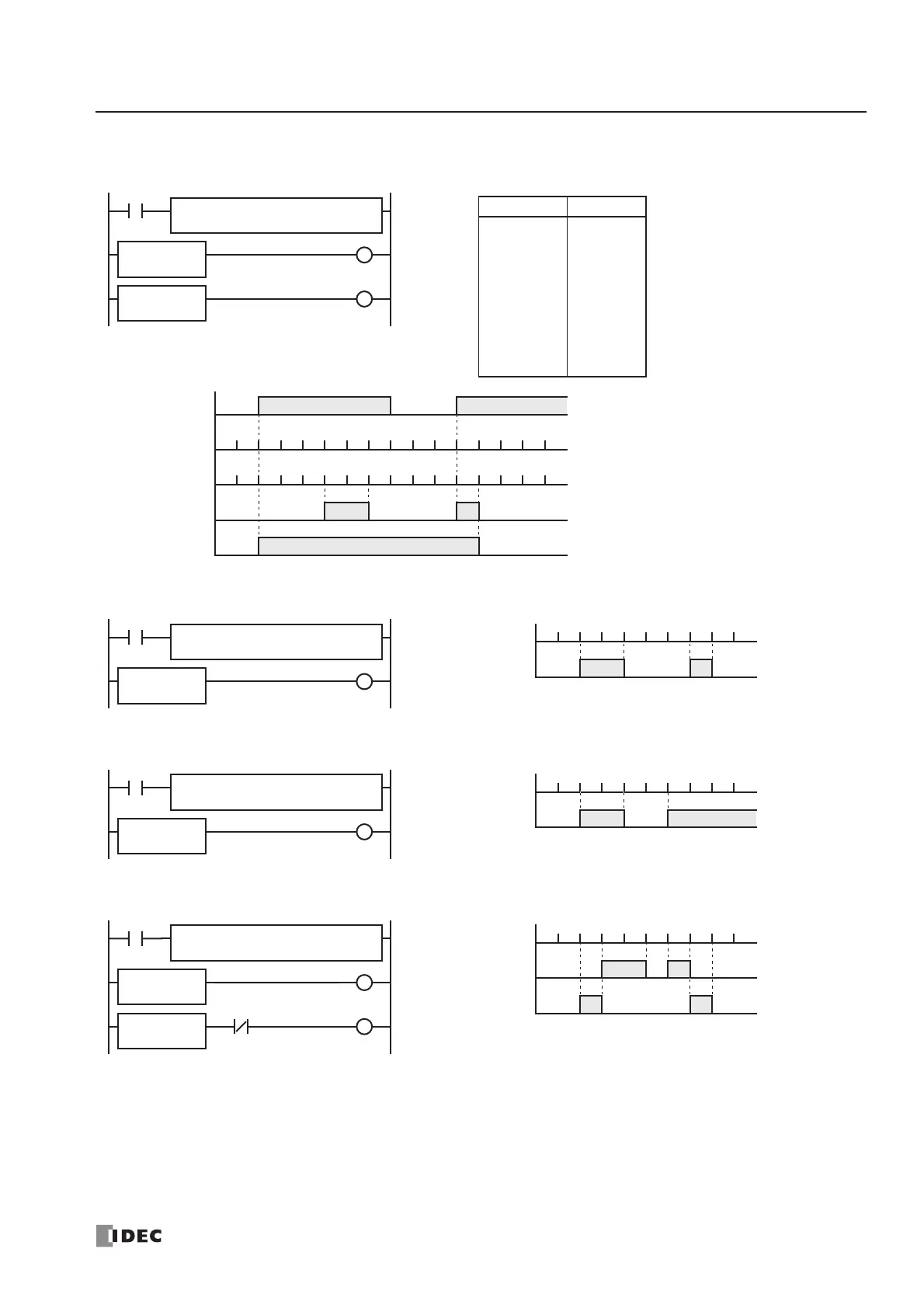 Page #201 background image
