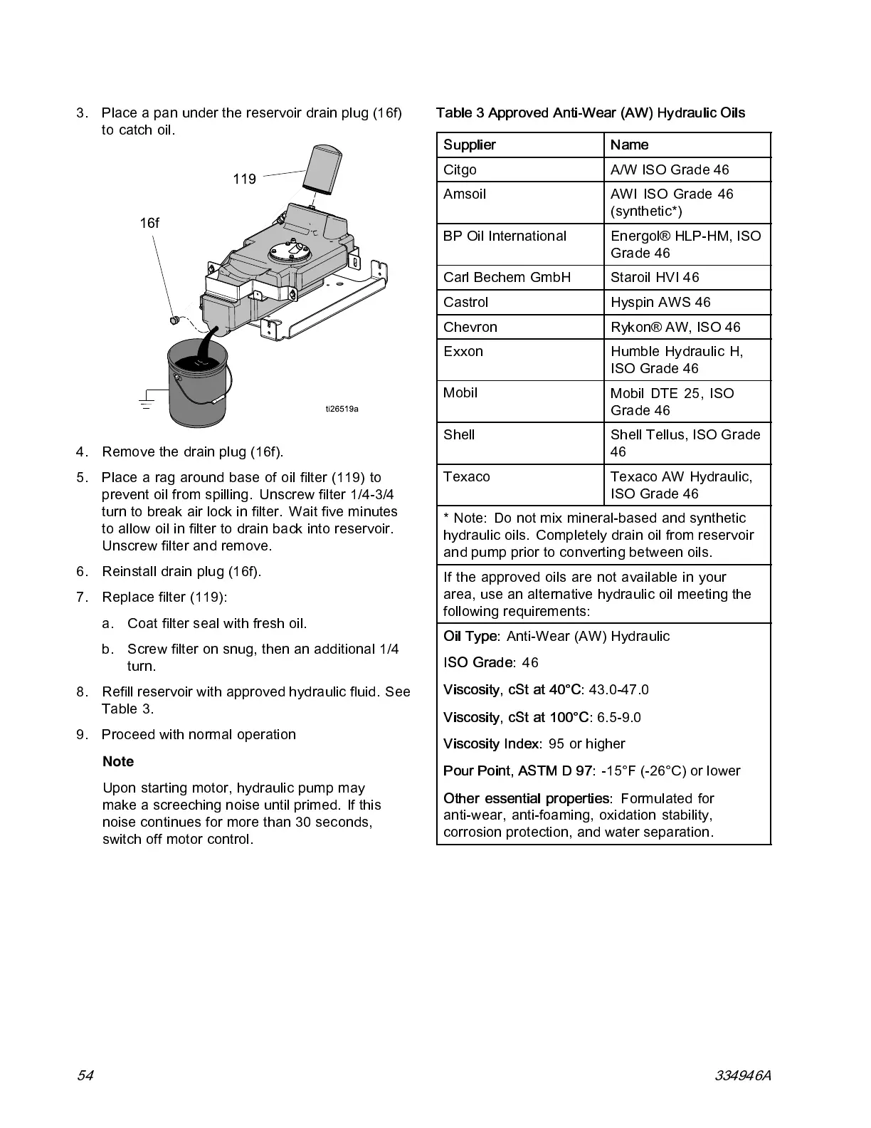 Page #54 background image
