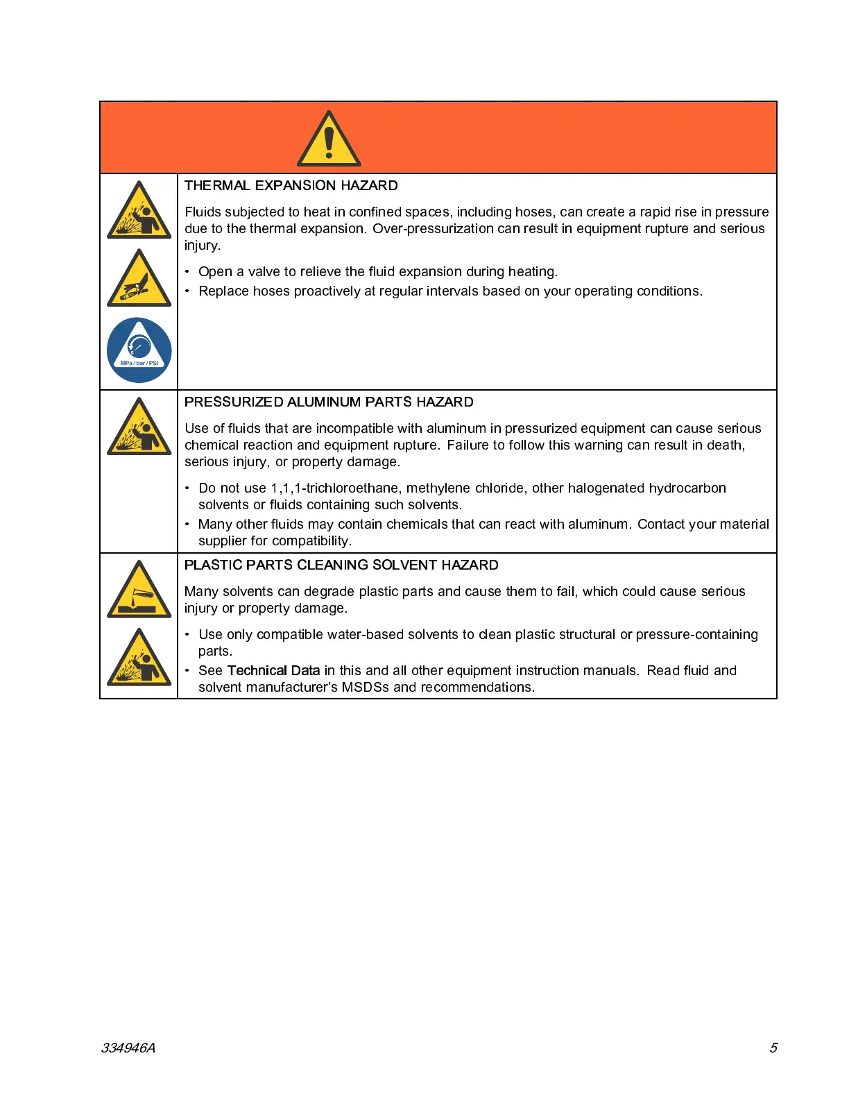 Page #5 background image