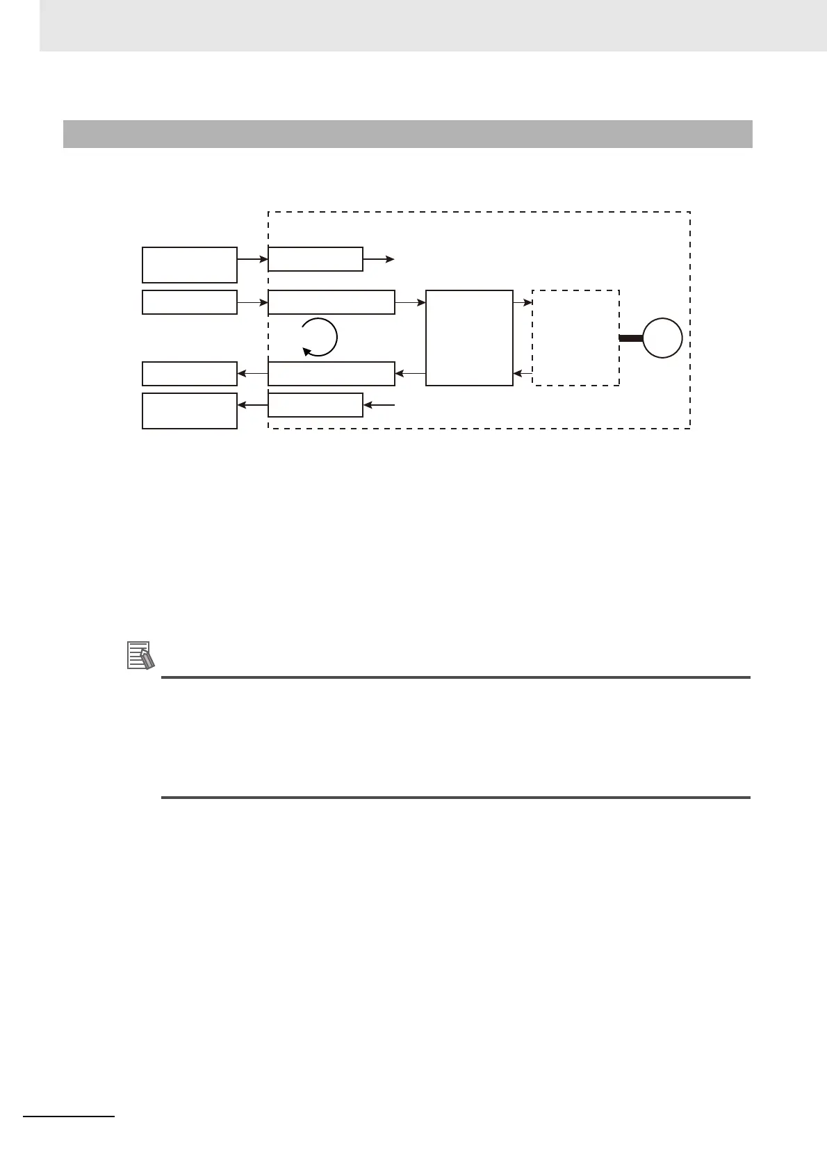 Page #272 background image