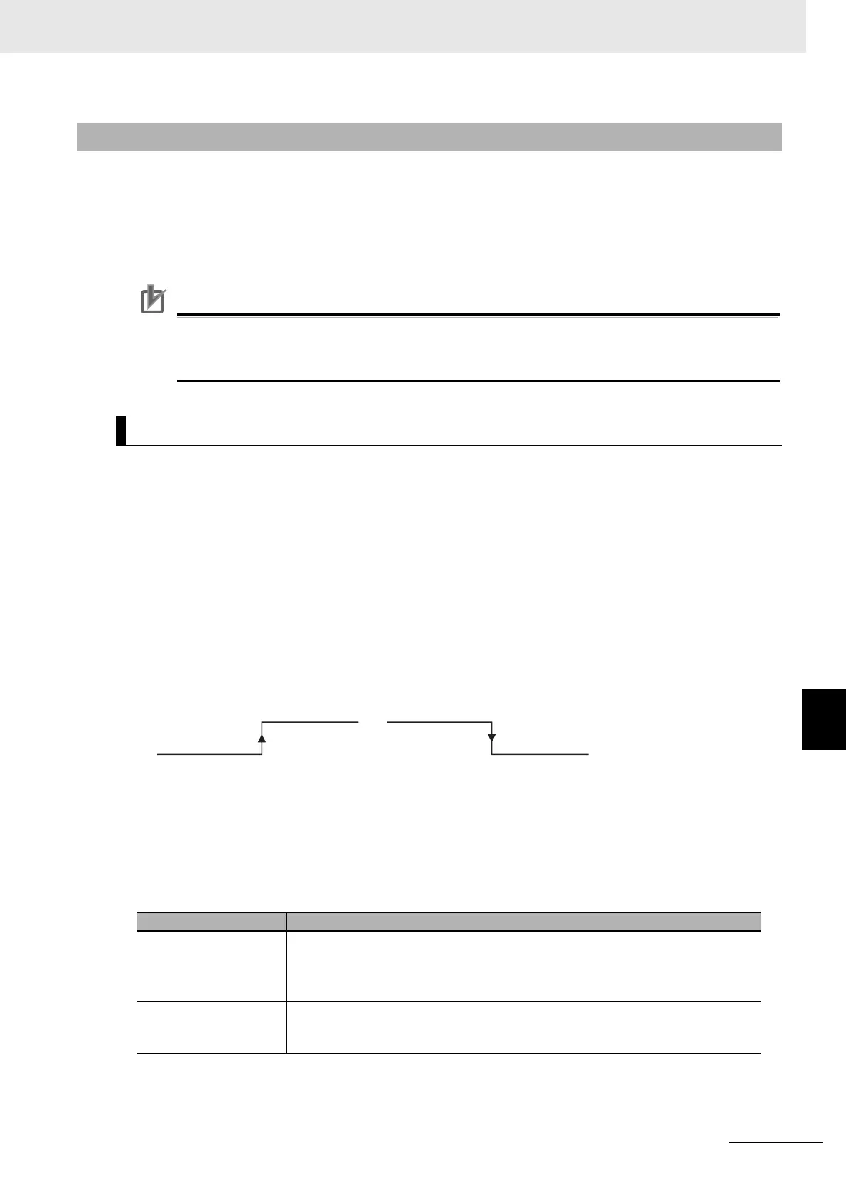 Page #325 background image
