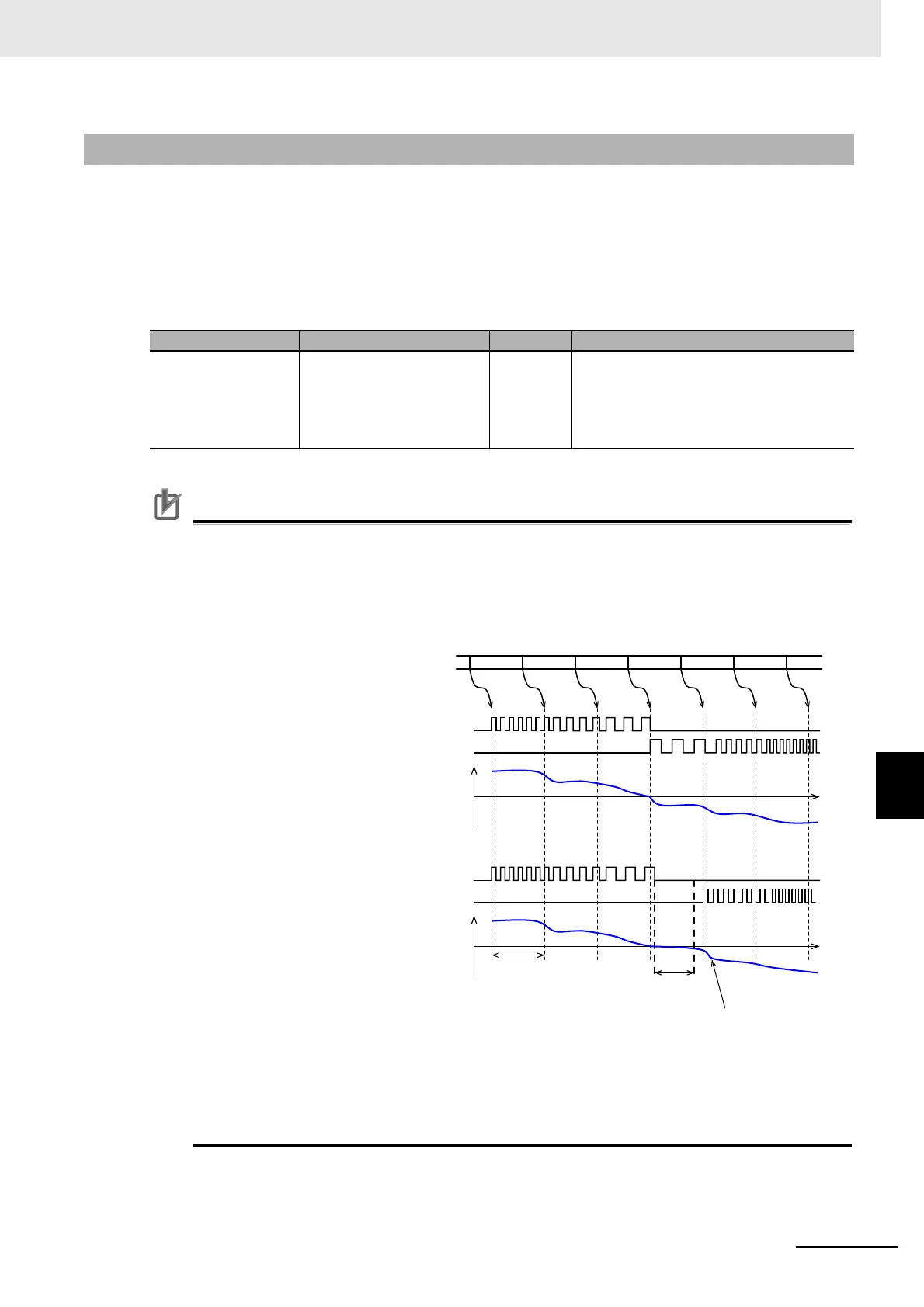 Page #335 background image